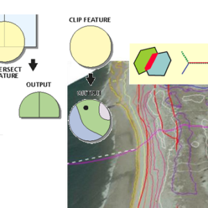 Curso de ArcGIS Pro - Noviembre 2026: imagen 7