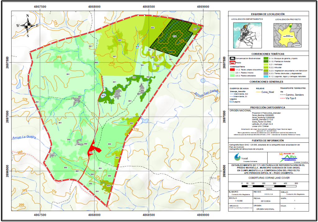 Curso de ArcGIS Pro - Noviembre 2026