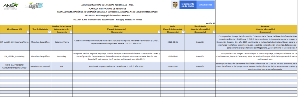 Curso de Geodatabase (GDB) ANLA Aplicado a EIA, ICA y PMA - Agosto 2026