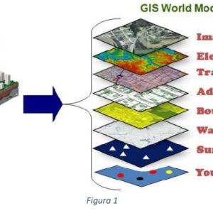 Curso de QGIS - Noviembre 2026: imagen 2